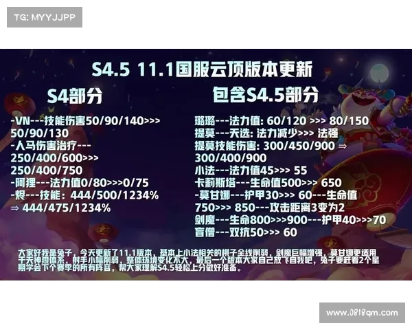 云顶之弈S4赛季提升排名必备技巧全解析助你登顶荣耀 云顶之弈S4赛季提升排名必备技巧全解析助你登顶荣耀