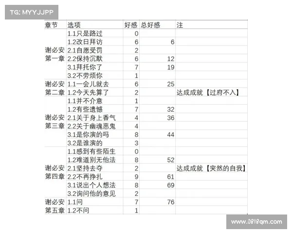 提升红字装备属性必备的高效净化技巧与最优强化思路解析 提升红字装备属性必备的高效净化技巧与最优强化思路解析